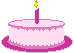 Geburtstag Kuchen Happy Birthday Gif und Cliparts